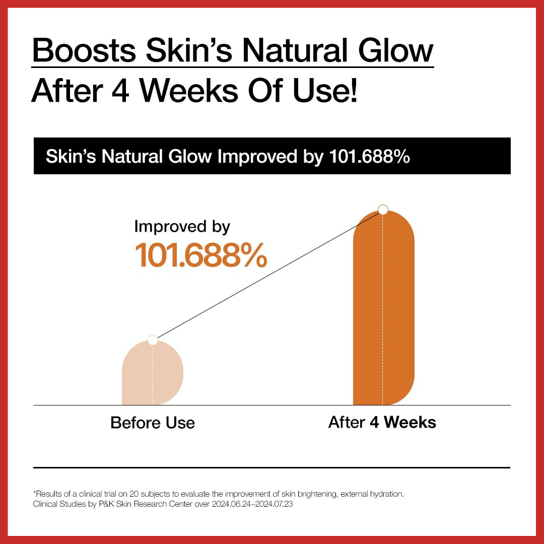 ANUA Rice 70 Intensive Moisturizing Milk 150ml