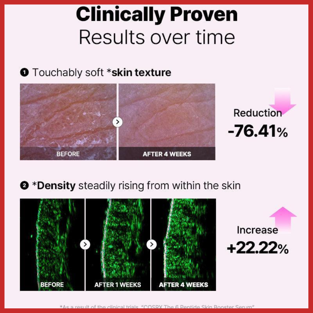 COSRX The 6 Peptide Skin Booster Serum 150ml