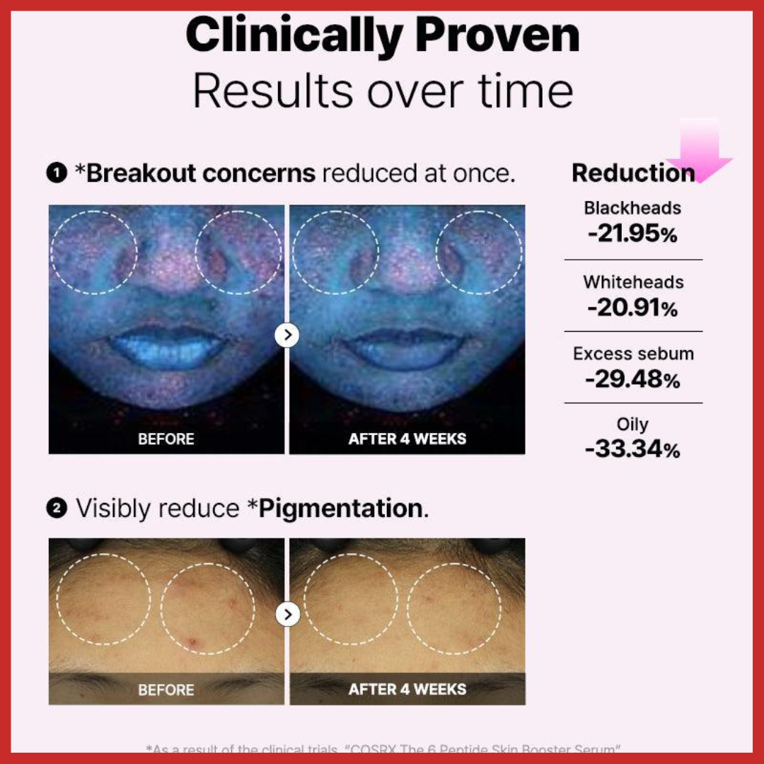 COSRX The 6 Peptide Skin Booster Serum 150ml