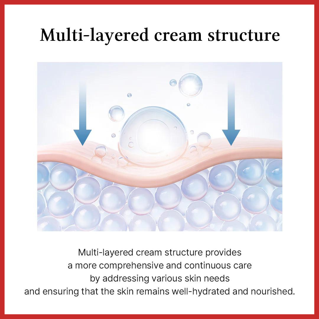 Dr.Althea 345 Relief Cream 50ml