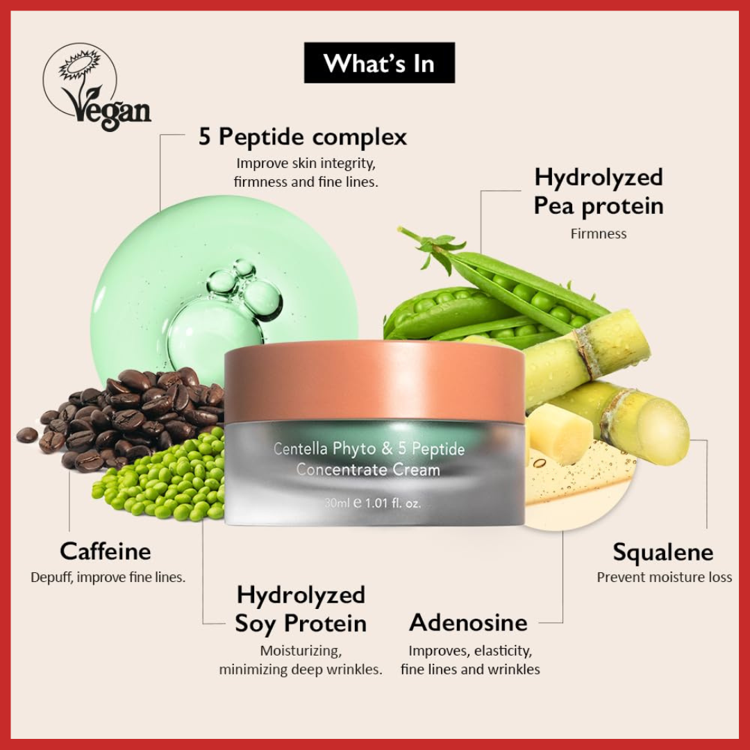 Haruharu WONDER Centella Phyto & 5 Peptide Concentrate Cream 30ml