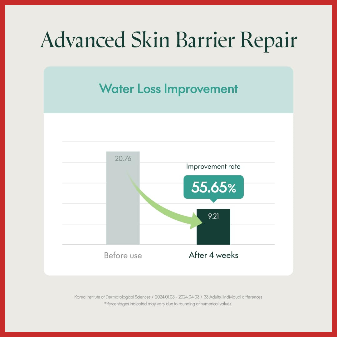 PURITO Mighty Bamboo Panthenol Cream 100ml