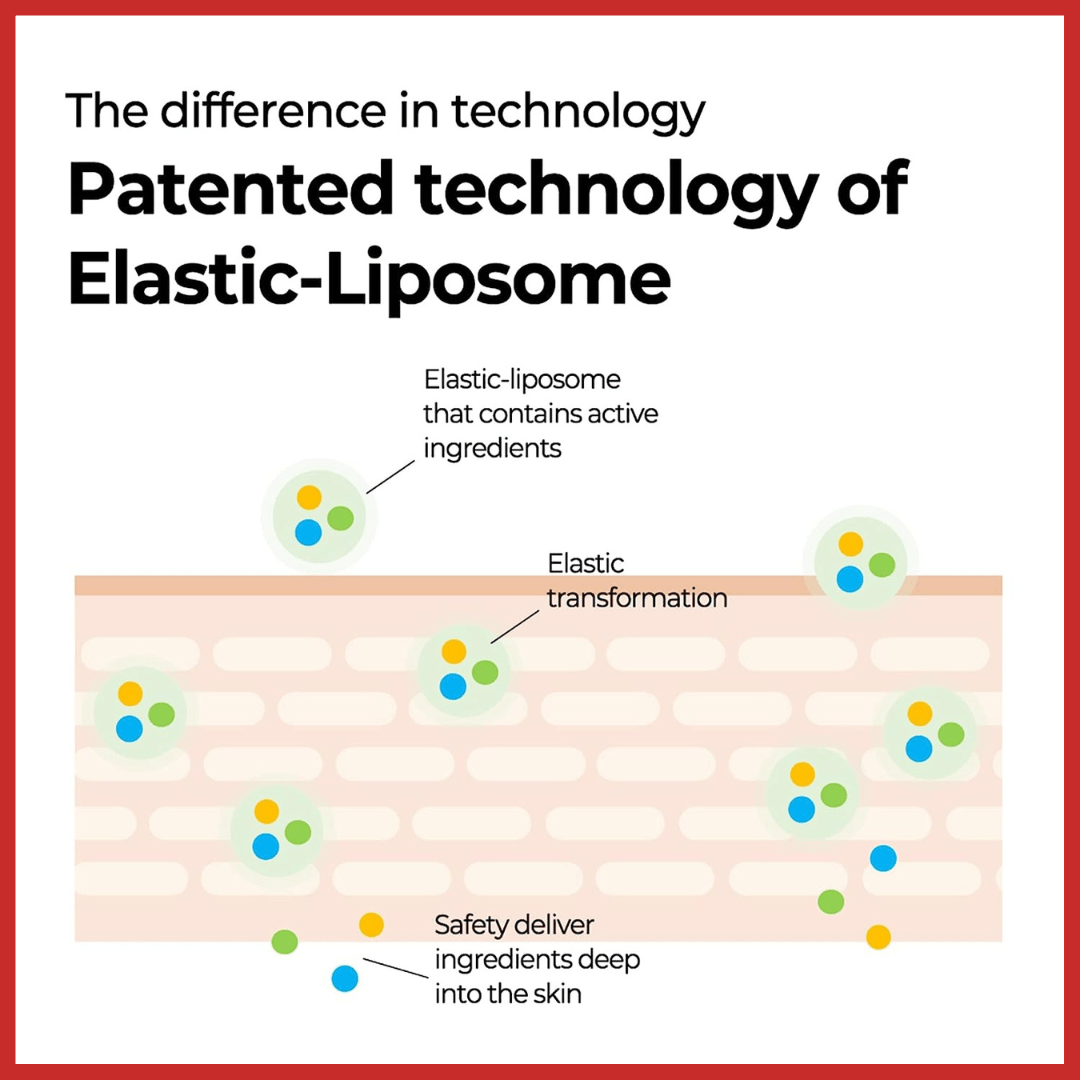 SOME BY MI Retinol Intense Reactivating Serum 30ml