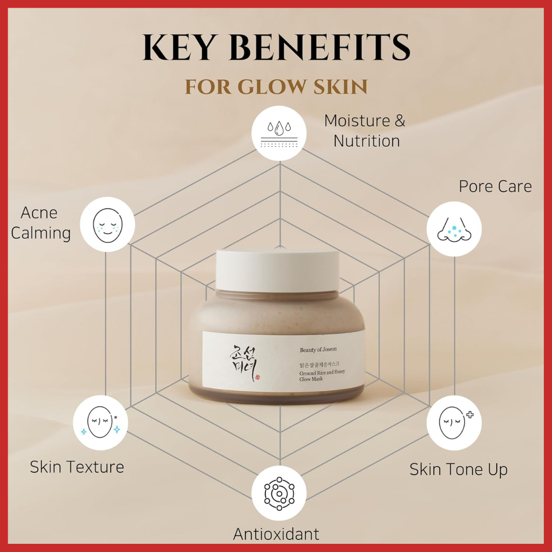 Beauty of Joseon Ground Rice and Honey Glow Mask 150ml