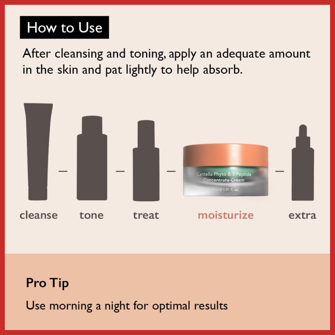 Haruharu WONDER Centella Phyto & 5 Peptide Concentrate Cream 30ml