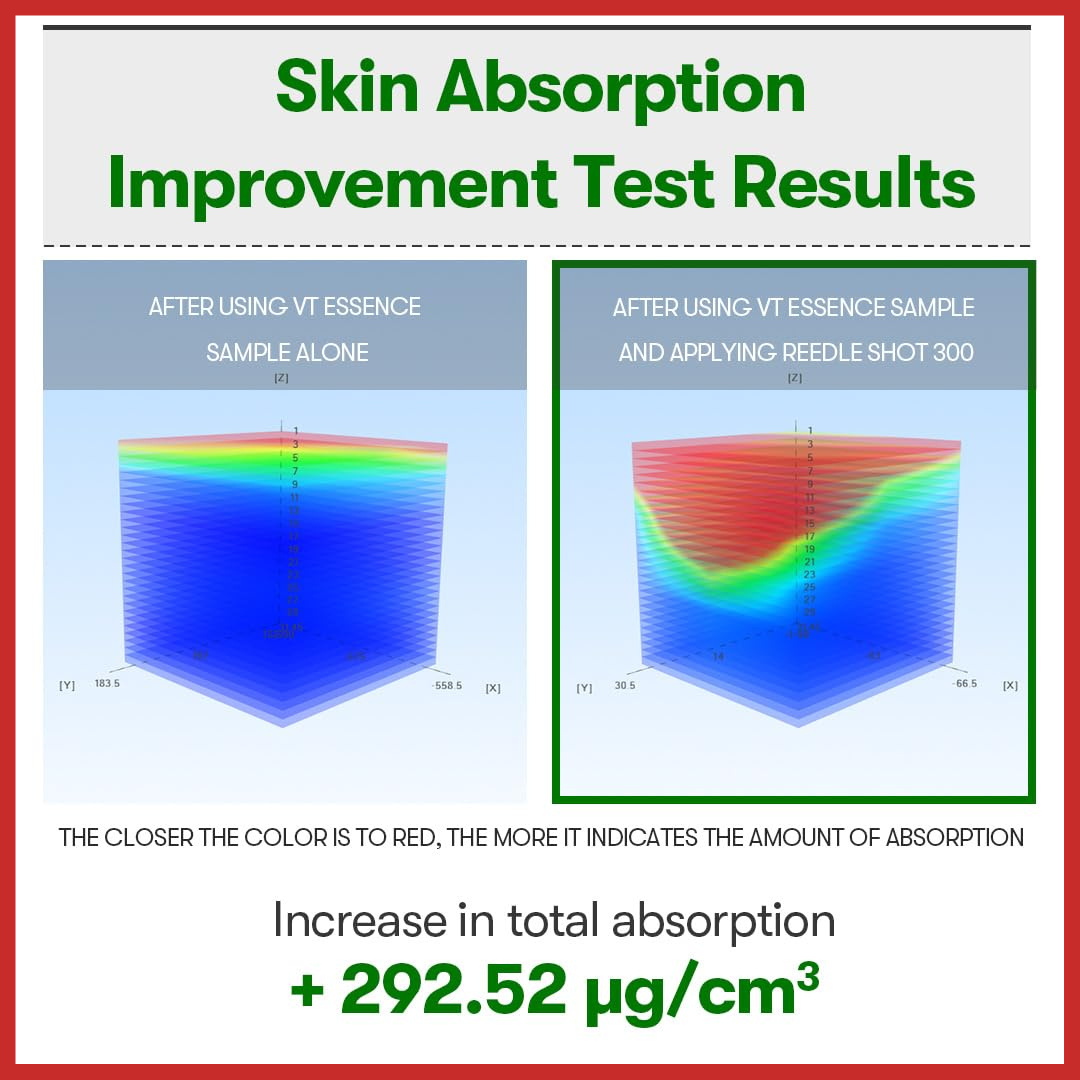 VT Cosmetics Reedle Shot 300 50ml