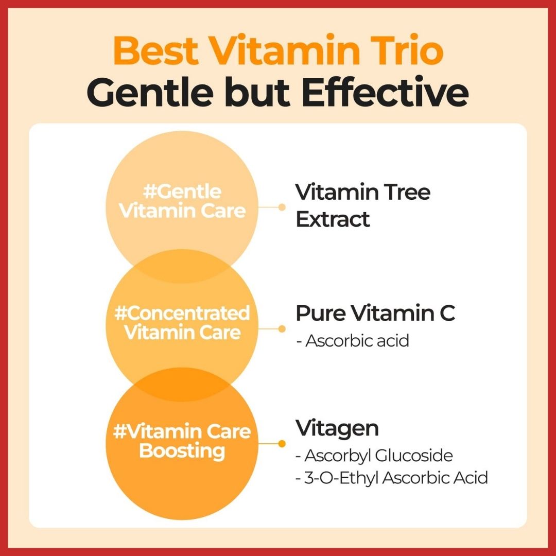 numbuzin No. 5 Goodbye Blemish Serum 50ml